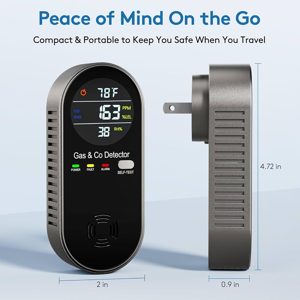 Gasfence Carbon Monoxide & Gas Detector