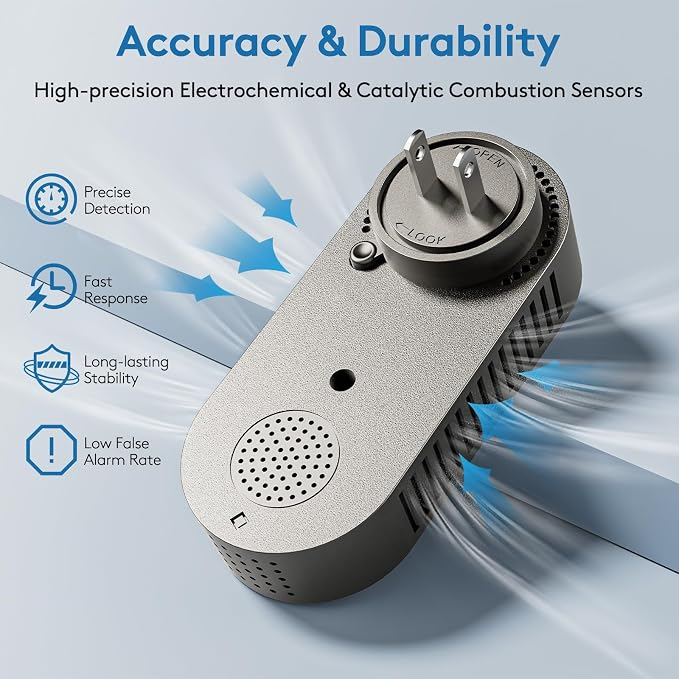 Gasfence Carbon Monoxide & Gas Detector