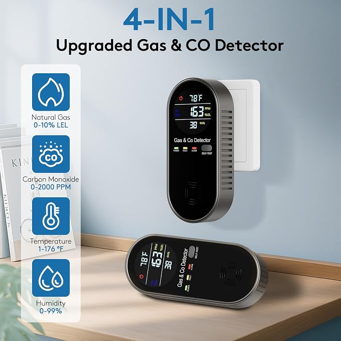 Gasfence Carbon Monoxide & Gas Detector